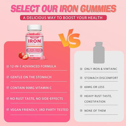 Vegan 2 Pack Iron Supplement Gummies for Women & Men, Anemia, Blood Builder & Energy Support for Iron Deficiency, with Vitamin C, A, B Complex, Folate, CoQ10, Sugar Free, Non-GMO, 120 Count
