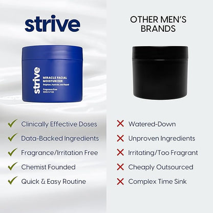 Strive Mens Face Moisturizer, Dark Circle Brightening, Anti Aging Mens Face Lotion with 4% Niacinamide+, Hyaluronic Acid & Ceramides, Hydrating Fragrance Free Skin Care Face Cream - 1.7 fl oz.
