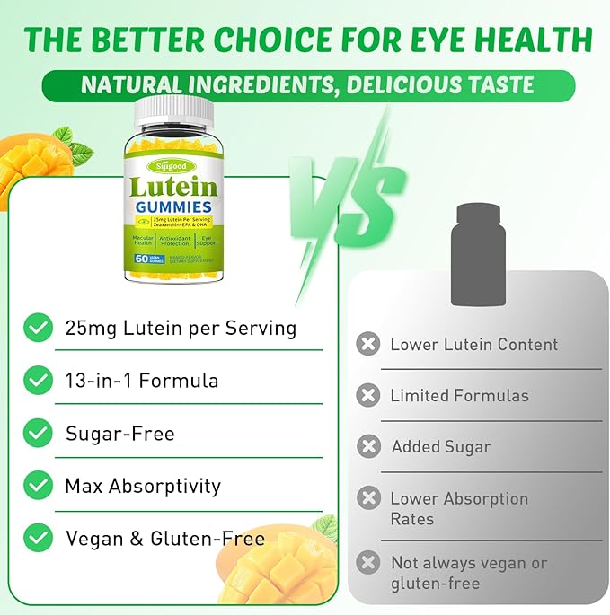 2 Pack Lutein Gummies with Zeaxanthin, Eye Vitamins with Omega-3, Bilberry, and Astaxanthin for Vision and Eye Health, Mango Flavor, 120 Count