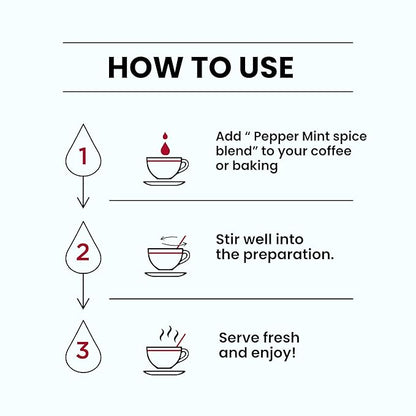 Spice Drop Peppermint Extract - Up to 180 Drops Per Bottle | Tea, Coffee, Cooking, Baking, Dessert | Rich In Quality And Aroma | No Added Color or Preservative | Vegan (0.17oz, Pack of 1)