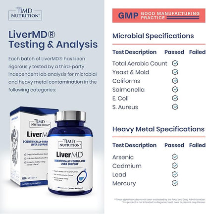 1MD LiverMD - Liver Support Supplement | Siliphos Milk Thistle Extract - Highly Bioavailable, for Liver Support | 60 Capsules (2-Pack)