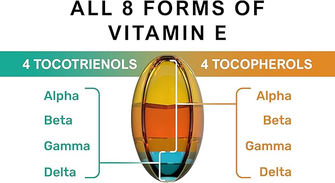 Ultra Tocotrienol 200mg Vitamin E Vegan – All 4 tocotrienols - Alpha Tocotrienol + Beta Tocotrienol + Gamma Tocotrienol + Delta Tocotrienol – No Tocopherols - Unique Tocotrienol Complex