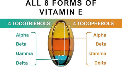 Unique Formula with All 8 Tocopherols and Tocotrienols Vitamin E – Contains no PAH’s, Heavy Metals, Contaminants or Preservatives - Certified Sustainable - Hair, Scars and Skin