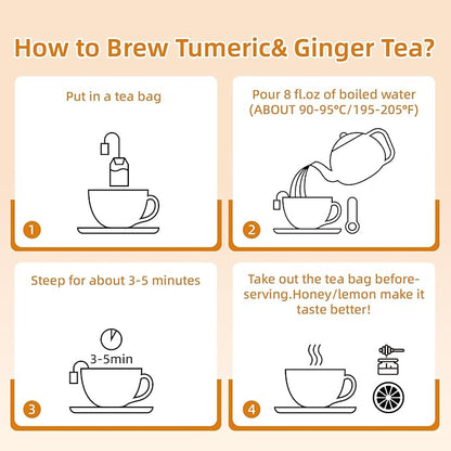 110 Bags Premium Turmeric, Ginger, Cinnamon Blend Tea, Upgraded Version. Improve Digestion, Support Brain, Weight, Skin and Sleep.100% Natural & No Additives & Caffeine Free.