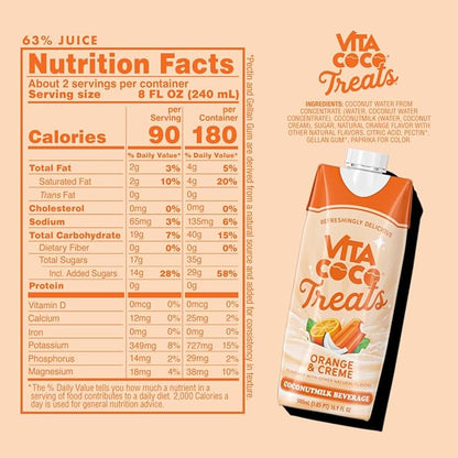 Vita Coco Treats Orange and Cream
