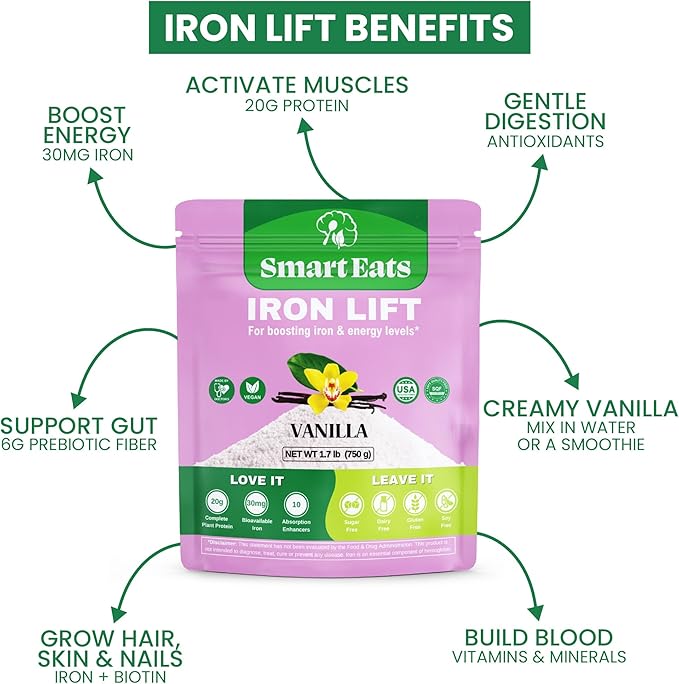 Smart Eats - Iron Powder | Highly Absorbed | Avoids Side Effects | Complete Nutrition: Protein, Vitamins, Fiber, Antioxidants | Makes Tasty Drinks & Shakes | Vegan | Vanilla Flavor | 30 Scoops