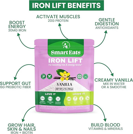Smart Eats - Iron Powder | Highly Absorbed | Avoids Side Effects | Complete Nutrition: Protein, Vitamins, Fiber, Antioxidants | Makes Tasty Drinks & Shakes | Vegan | Vanilla Flavor | 30 Scoops