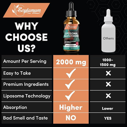 2000MG Liposomal Glutathione Liquid Drops, Ultra High Absorption, Natural Detoxification, Immune System & Skin Supprot*, L-Glutathione, Vitamin C & Hyaluronic Acid, Capsules Alternative, 12.12 OZ
