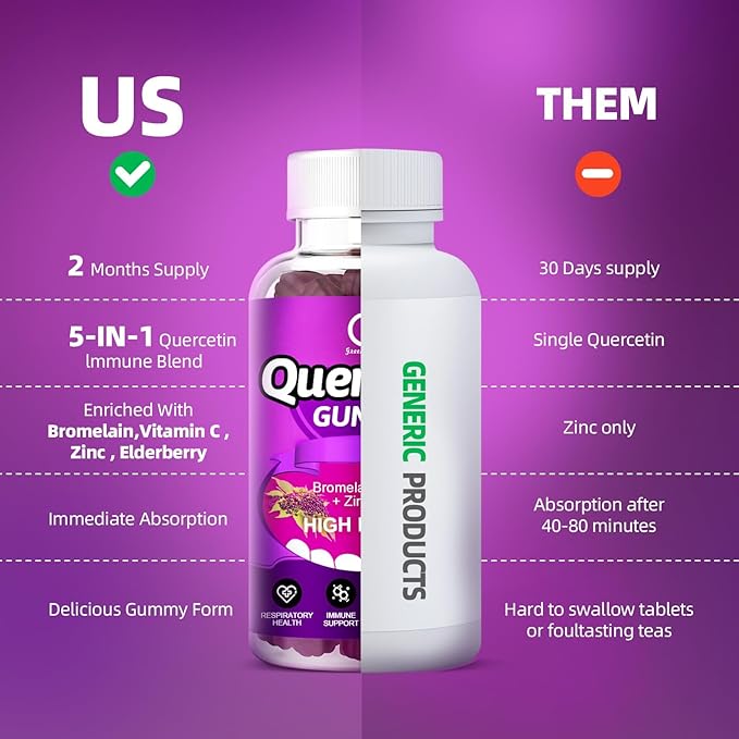 Quercetin Gummies - Quercetin with Bromelain, Vitamin C, Zinc & Elderberry, Extra Strength Immune System Booster, Lung Support Supplement for Adults Kids - 60 Quercetin Gummies (2 Pack)