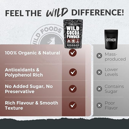 Wild Foods Organic Cocoa Powder | Single Origin Unsweetened Keto Chocolate Powder for Cooking & Baking | 100% Natural Cacao Beans | Sugar Free Non Dutch Raw Superfood | 12 oz