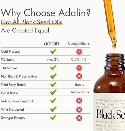 adalin Black Cummin Seed Oil Liquid Drops 1.67 fl oz | Nigella Sativa Seed Oil | High Thymoquinone | Cold Pressed | Glass Bottle | Blackseed | Vegan | Gluten Free