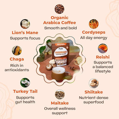Pella Nutrition Organic Mushroom Coffee – Lions Mane, Reishi, Chaga, Cordyceps, Shiitake, Maitake & Turkey Tail – Superfood Instant Mushroom Coffee Blend for Focus & Energy (Regular Caffeine, 60 Cups)