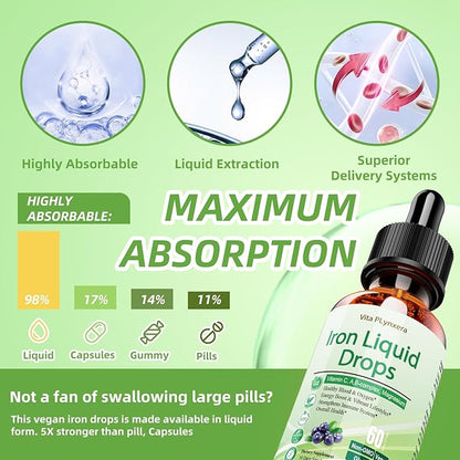 2 Pack Liquid Iron Supplement for Women Men & Kids, Vegan Iron Drops with Vitamin C D, B12, B-Complex, High Potency Liquid with Multivitamin for Anemia, Energy Support, Magnesium Iron Gentle