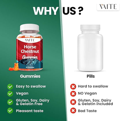 VAITE Horse Chestnut Extract Supplement, Vein Support Blood Circulation Supplements for Varicose Veins on Legs and Circulatory Supports, Horsechestnut Seed Butchers Broom Root, Non-GMO Gluten Free