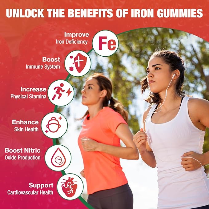 Vegan Iron Gummies - High Potency Iron Supplement for Women & Men - Supports Energy & Immune Health - Strawberry Flavor (120 Count)
