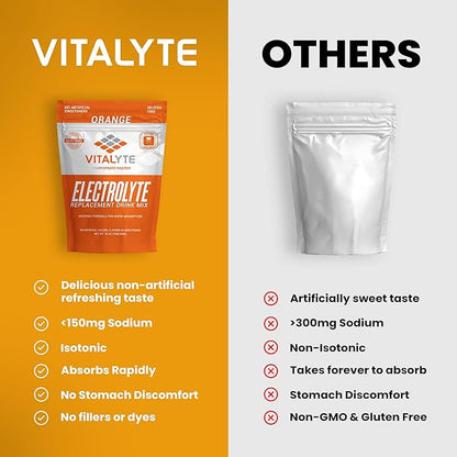 Vitalyte Electrolyte Powder Drink Mix, Isotonic Electrolyte Hydration Mix, Gluten Free Post Workout Powder Mix, Pack of 1, 35 oz., Orange Flavor