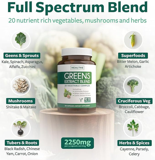 Super Greens Antioxidants Superfoods 2250mg Supplement - 20 Ingredients with Sprouts, Mushrooms, Roots, Garlic, Bitter Melon, Artichoke, Celery Seed, Cayenne pepper, Alfalfa NON GMO - 120 Capsules