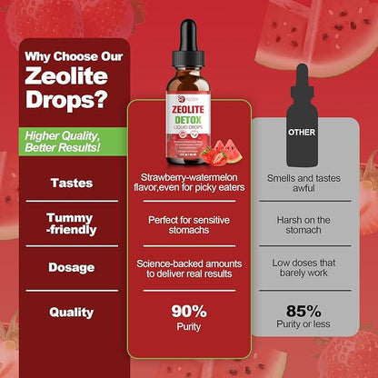 Zeolite Detox Liquid Drops with B12, D3 & Vitamin C – Pure Body Cleanse Support for Heavy Metals, Natural Zeolite Formula, Strawberry Watermelon Flavor, 60ml