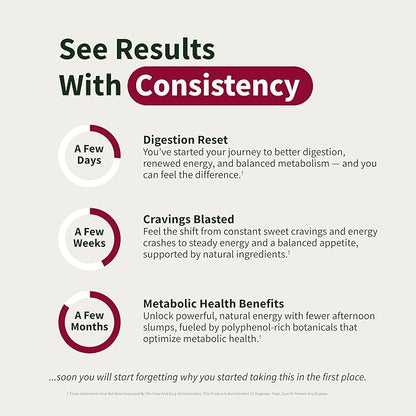 Snap Supplements Blood Sugar Blend with Berberine, CoQ10, Cinnamon, Alpha Lipoic Acid and Gymnema to Support Healthy Blood Sugar, Metabolic Health and Energy, Sugar Free, 60 Capsules