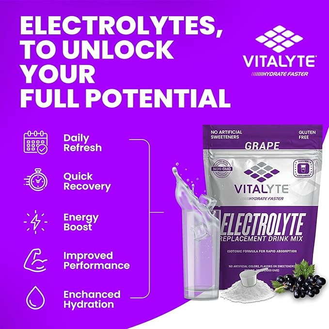 Vitalyte Electrolyte Powder Drink Mix, Isotonic Electrolyte Hydration Mix, Case Pack (6 Pack, Grape)