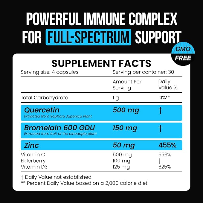 Quercetin 500mg Supplement with Sambucus Elderberry, Bromelain, Vitamin C, Zinc 50mg, & Vitamin D3 5000 IU - Antioxidant & Immune Health Support Zinc Quercetin