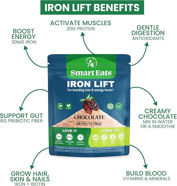 Smart Eats - Iron Powder | Highly Absorbed | Avoids Side Effects | Complete Nutrition: Protein, Vitamins, Fiber, Antioxidants | Makes Tasty Drinks & Shakes | Vegan | Chocolate Flavor | 30 Scoops