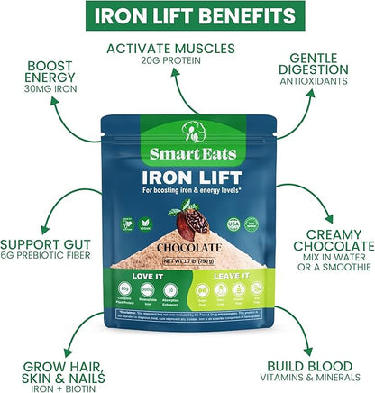 Smart Eats - Iron Powder | Highly Absorbed | Avoids Side Effects | Complete Nutrition: Protein, Vitamins, Fiber, Antioxidants | Makes Tasty Drinks & Shakes | Vegan | Chocolate Flavor | 30 Scoops