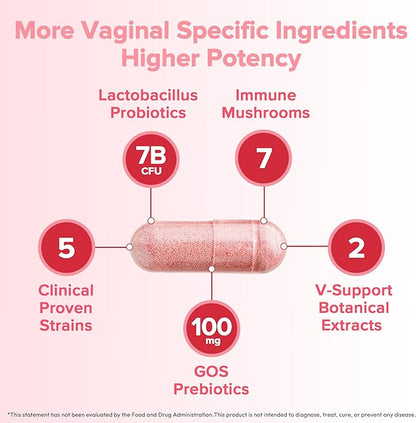 Vaginal Probiotic for Women, PH Balance, Odor, Flora, Immunity with 7B CFU Lactobacillus Probiotics, Prebiotics, 7-in-1 Mushroom Blend, Beta-Glucan, Cranberry, Pineapple, 60 Count