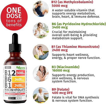 (2 Pack) Vitamin B12 and B6 Liquid Drops, B12 Sublingual Vitamin B Complex - B 12 Vitamin 5000mcg - B12 Methylcobalamin for Energy, Brain, and Heart Support with 27,200 mcg, Raspberry, 80 Servings