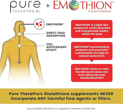 S-Acetyl Glutathione GOLD 300mg PER Capsule - 60 DRcaps "Acid-Resistant" | Extra-Strength | Patented Acetylated Form of Glutathione (Emothion®) | Pharmaceutical Grade | Free-of Harmful Stearates