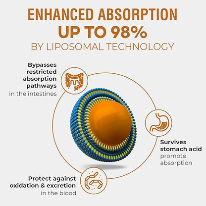 57,000 MG Liposomal Active Rhodiola Rosea Supplement, Rhodiola Root Extract, Liquid for High Absorption, Rhodiola Rosea Root Extract Tincture for Energy, Stress, Mood, Vegan, 60 ml