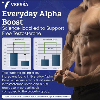 Alpha Boost – Natural Free Testosterone Support, Energy, Stamina, Endurance & Vitality for Men & Women, Multivitamin for Healthy Aging & Performance & Utilizes VESIsorb® (60 Ct)
