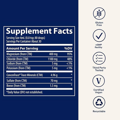 Trace Minerals Ionic Magnesium 400mg - Brain Health & Energy Support Supplement - Liquid Supplement to Aid Immune Health - Daily Supplement with Essential Minerals - 4 fl oz (64 Servings)