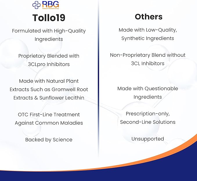 Tollo19 Immune Support Supplement - 3CLpro Inhibitors Protease Enzyme Supplement - 300mg Natural Blend of Gromwell Root Extracts & Sunflower Lecithin - Immune Defense 60 caps