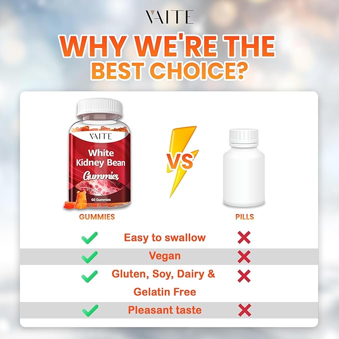 White Kidney Bean Extract 1000mg Supplement – Antioxidant Support & Daily Energy, Plant-Based Fiber from Kidney Beans, Vegan, Non-GMO, Gluten-Free, No Artificial Flavors, 60 Gummies for Men & Women