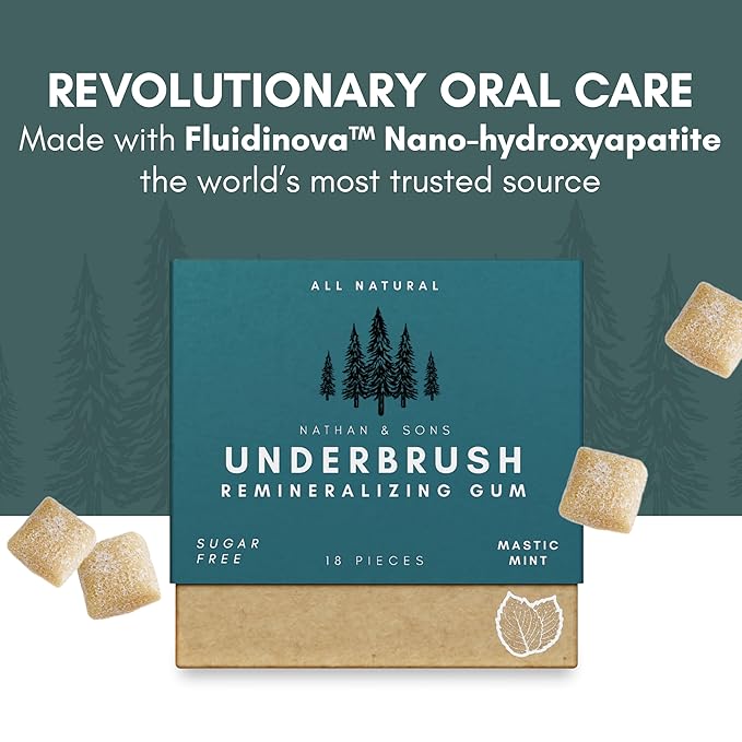 UnderBrush Mastic Mint Chewing Gum – Sugar-Free Xylitol Gum with Hydroxyapatite – No Gluten, Sugar, Aspartame and Sucralose - Tree Sap Chewing Base – 2 Pack