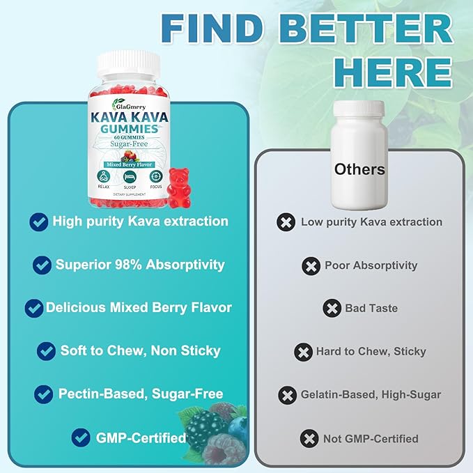 2 Pack Kava Kava Gummies 500mg, Calm Gummies for Relax, Calm, Focus & Sl♡ep, Kava Kava Root Extract Alternative to Kava Powder Capsules, Melatonin-Free, Sugar Free, Vegan, Mixed Berry Flavor, 120 Ct