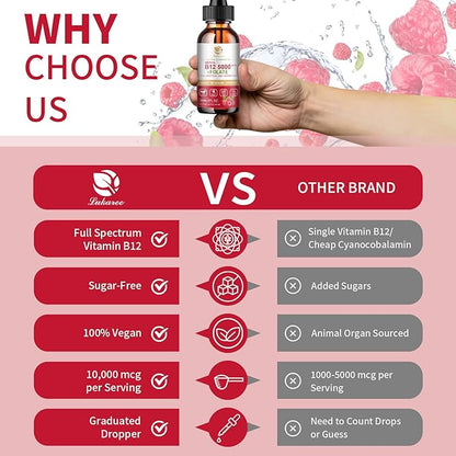 Vitamin B12 Sublingual Drops Vegan B12 Vitamins Liquid-Full Spectrum-Methylcobalamin, Adenosyl & Hydroxy B12, for Energy, Focus, Mood & Immune Support- 2 Month Supply, 2 fl oz