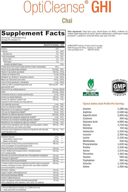 XYMOGEN OptiCleanse GHI Detox Cleanse - Vegan Protein Powder with Vitamins, Phytonutrients, Minerals to Aid Liver Detox, Cytokine Balance, & Gut Health Support - Chai (10 Packets)