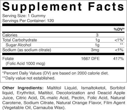 Vitamatic Folic Acid Gummies 1000 mcg (1 mg) - an Essential Prenatal Vitamins for Mom & Baby - Vitamin B9-120 Vegan Gummies (1)