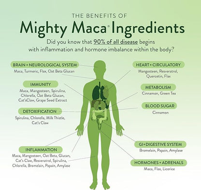 VIDAPURA Mighty Maca Plus by Dr. Anna Cabeca – Organic Superfood Greens Powder for Daily Energy & Vitality, Vegan & Alkaline, 60 Servings