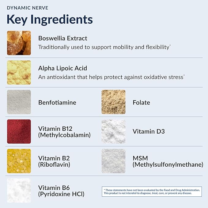 Stonehenge Health Dynamic Nerve Supplement - Supports Nerve Function in Fingers, Toes, Hands, and Feet with Alpha Lipoic Acid ALA, Benfotiamine, Pea, Robust B Complex, Boswellia
