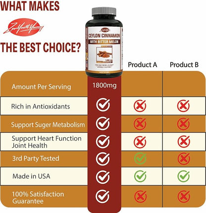 zyy Organic Ceylon Cinnamon Supplements with Bitter Melon 1830mg | Non-GMO Gluten-Free | Certified Organic Ceylon Cinnamon Powder Pills | Supports Blood Sugar & Heart Health | Antioxidant-180ct