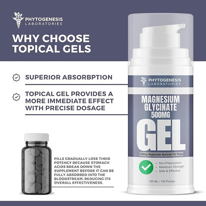 Topical Magnesium Glycinate Gel – 500mg Per Pump – High Absorption Transdermal Formula – Soothes Muscles - Supports Relaxation & Sleep – 4oz