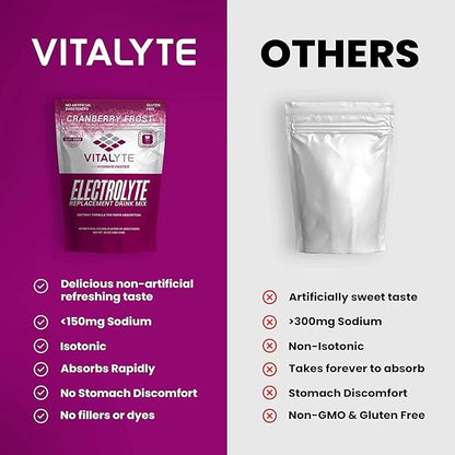 Vitalyte Electrolyte Powder Drink Mix, Isotonic Electrolyte Hydration Mix, Case Pack (6 Pack, Cranberry Frost)