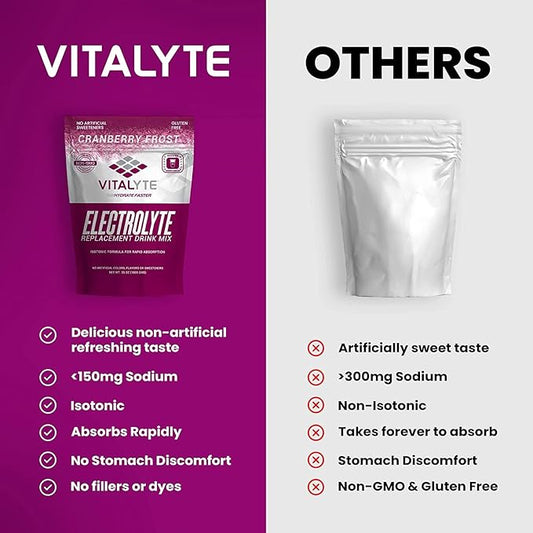 Vitalyte Electrolyte Powder Drink Mix, Isotonic Electrolyte Hydration Mix, Case Pack (6 Pack, Cranberry Frost)