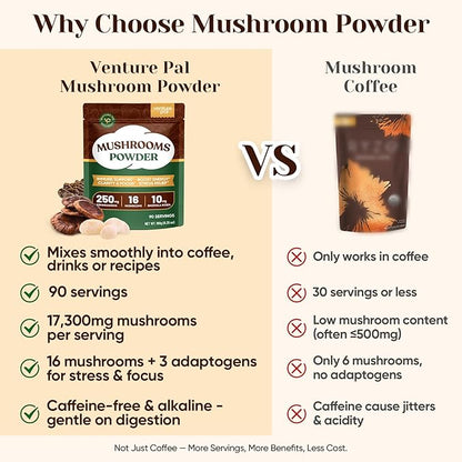 Venture Pal 16-in-1 Mushroom Powder 17,300mg with Adaptogens for Coffee & Tea | Ashwagandha, Lion’s Mane, Rhodiola | 10:1 Extract from 100% Fruiting Bodies | 90 Servings