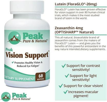 Peak Vision Support Eye Health Supplement – Lutein and Zeaxanthin Supplement for Eye Fatigue, Blue Light Protection - Promotes Healthy Eyes and Clear Vision (30 Servings)