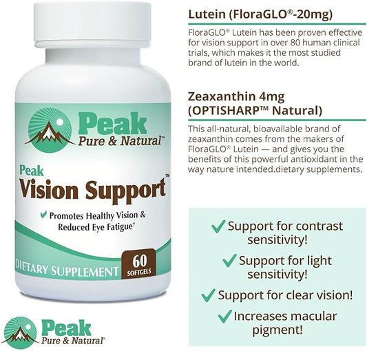 Peak Vision Support Eye Health Supplement – Lutein and Zeaxanthin Supplement for Eye Fatigue, Blue Light Protection - Promotes Healthy Eyes and Clear Vision (30 Servings)