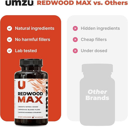 UMZU Redwood Max Nitric Oxide Booster, 1-Month Supply – Advanced Nitric Oxide Supplement with Fitnox Blend, Pine Bark, Resveratrol & Tart Cherry – Promotes Healthy Circulation, Energy and Recovery